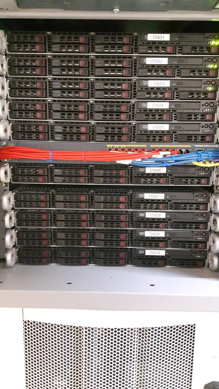 Servers in a rack