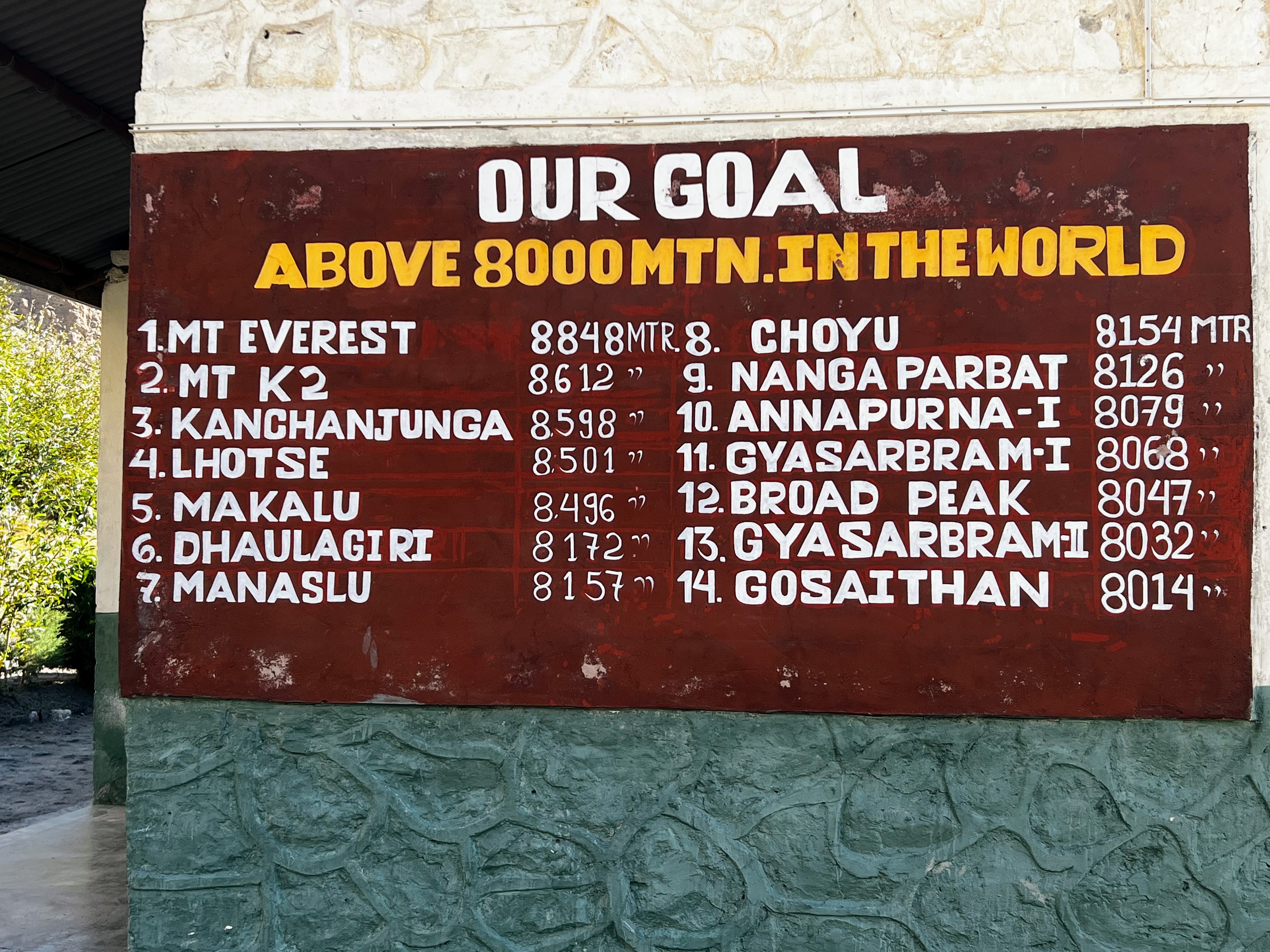 A painted wall sign titled "OUR GOAL ABOVE 8000 MTN. IN THE WORLD" listing the world's 14 highest mountain peaks and their elevations in meters.